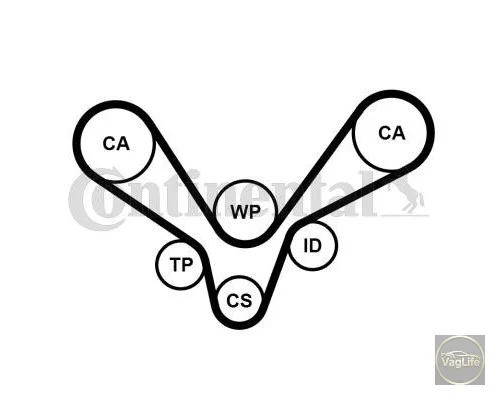 Пас ГРМ 059109119B (CT1015) для Skoda / VW / Audi / Seat (VAG)