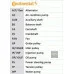 Пас ГРМ 059109119B (CT1015) для Skoda / VW / Audi / Seat (VAG)