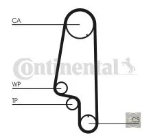 Пас ГРМ Felicia/Octavia 1.6 55 kw Contitech